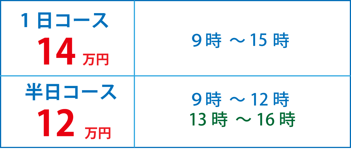 AR240+ジェットスキー1台料金表