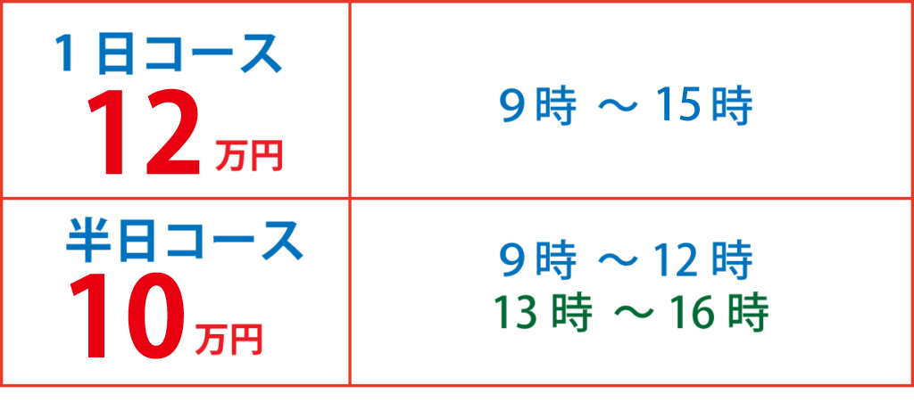 エアロギア+ジェットスキー